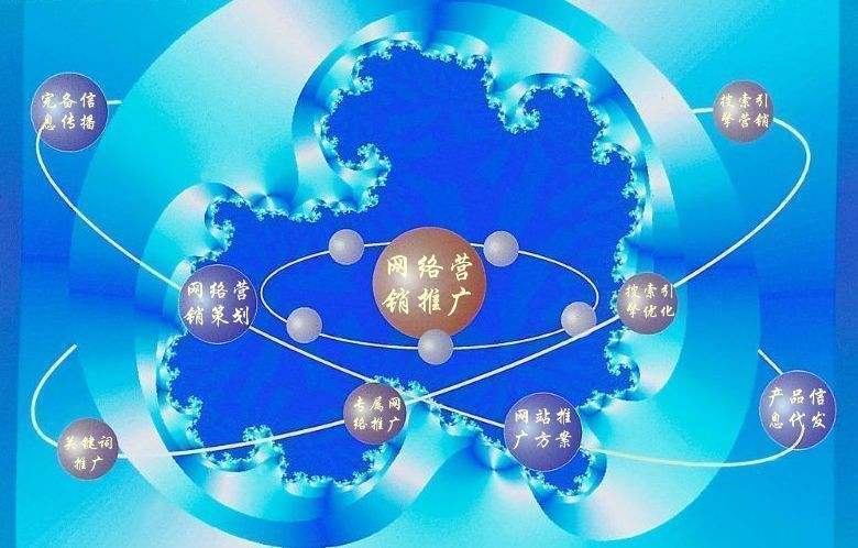 邱县新媒体运营企业需要掌握的网络推广技巧有哪些